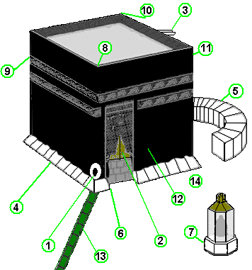 File:Kaaba.png