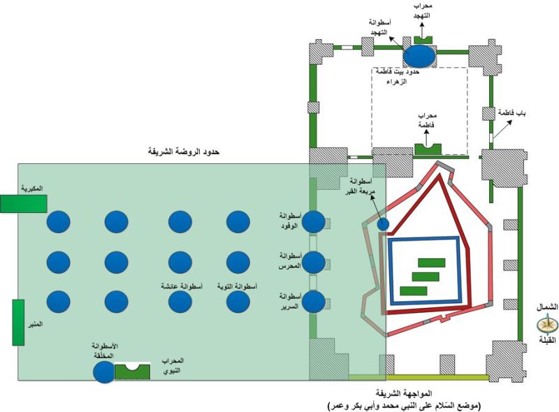 File:Al-Masjid Al-Nabawi Cylinders.jpg