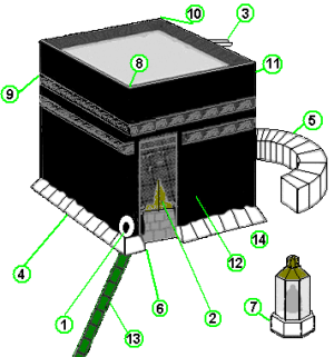 Kaaba.png