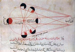 Lunar eclipse al-Biruni.jpg