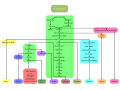 Thumbnail for version as of 19:58, 17 September 2026