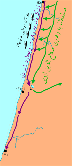 Plan de la bataille d'Arsouf-fa.svg