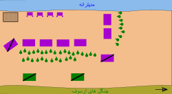 Phase of battle of Arsuf 5.svg